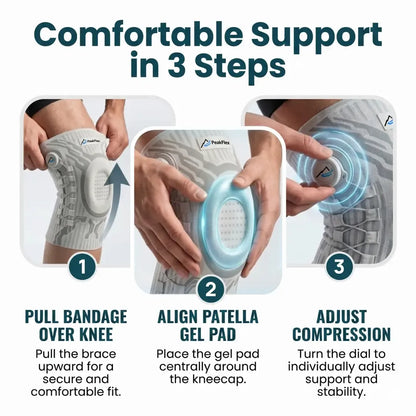PeakFlex Knee Sleeve